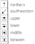 link to Column C details