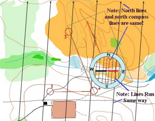 third map and compass example